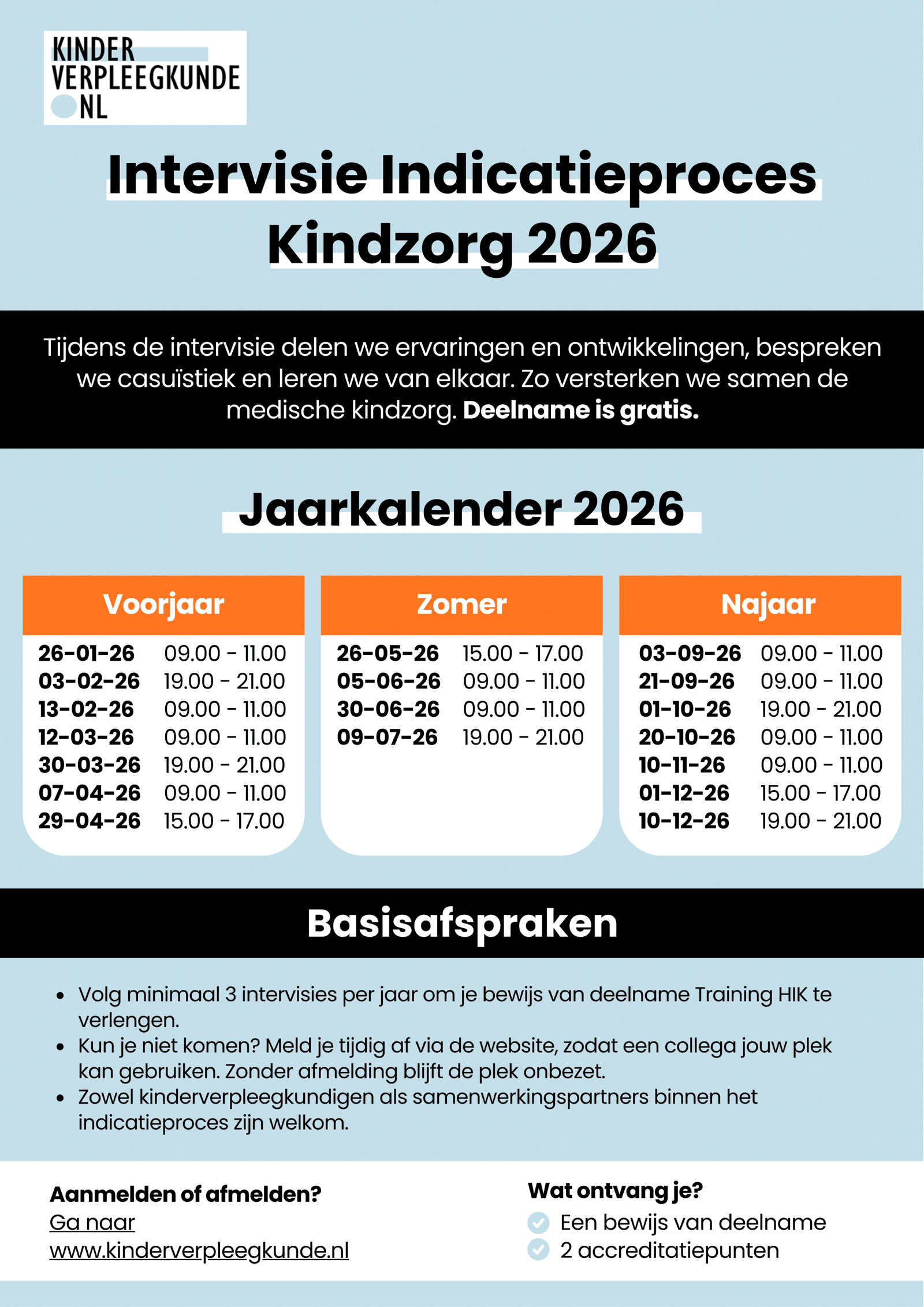 Intervieisbijeenkomsten