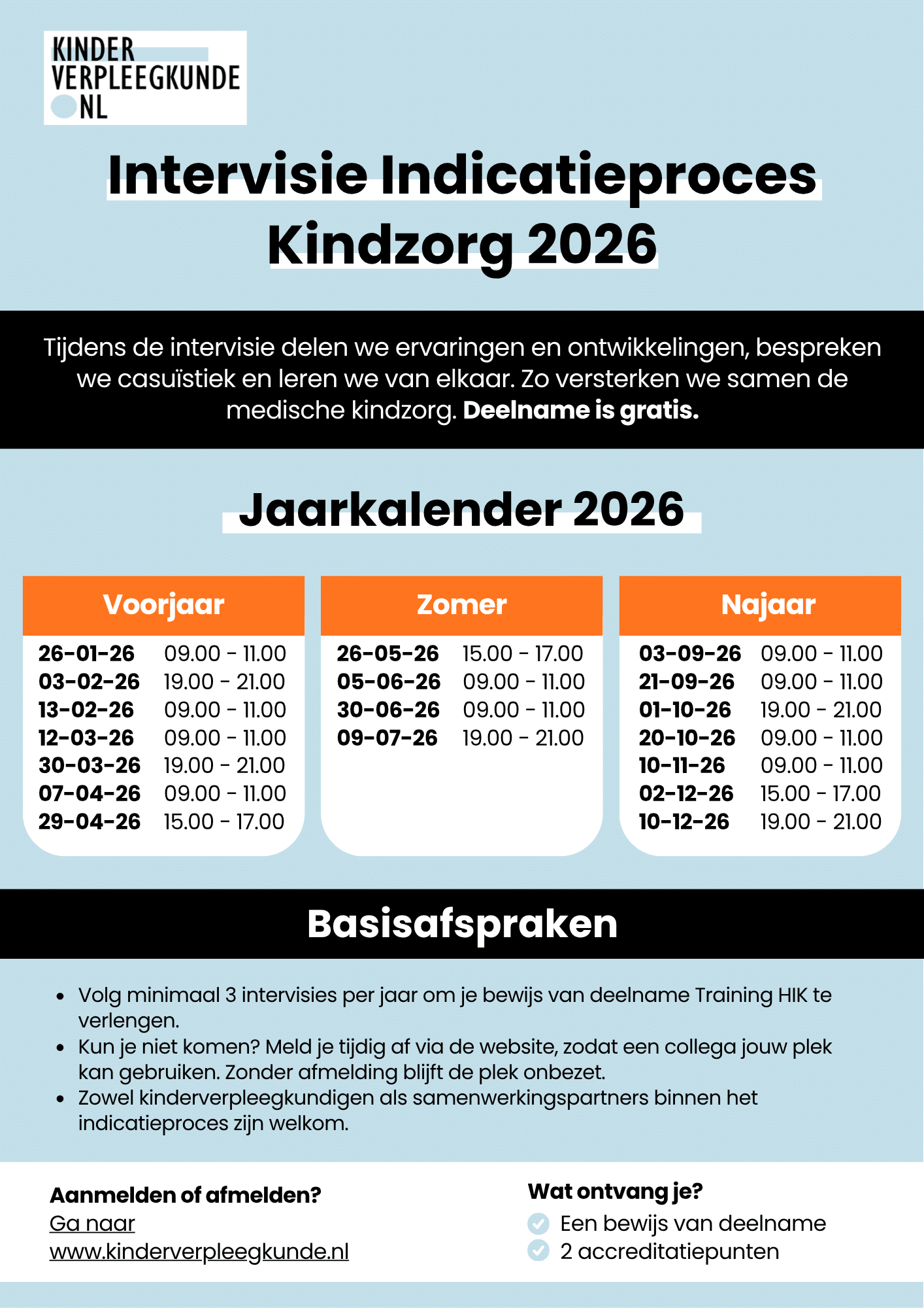 Intervieisbijeenkomsten